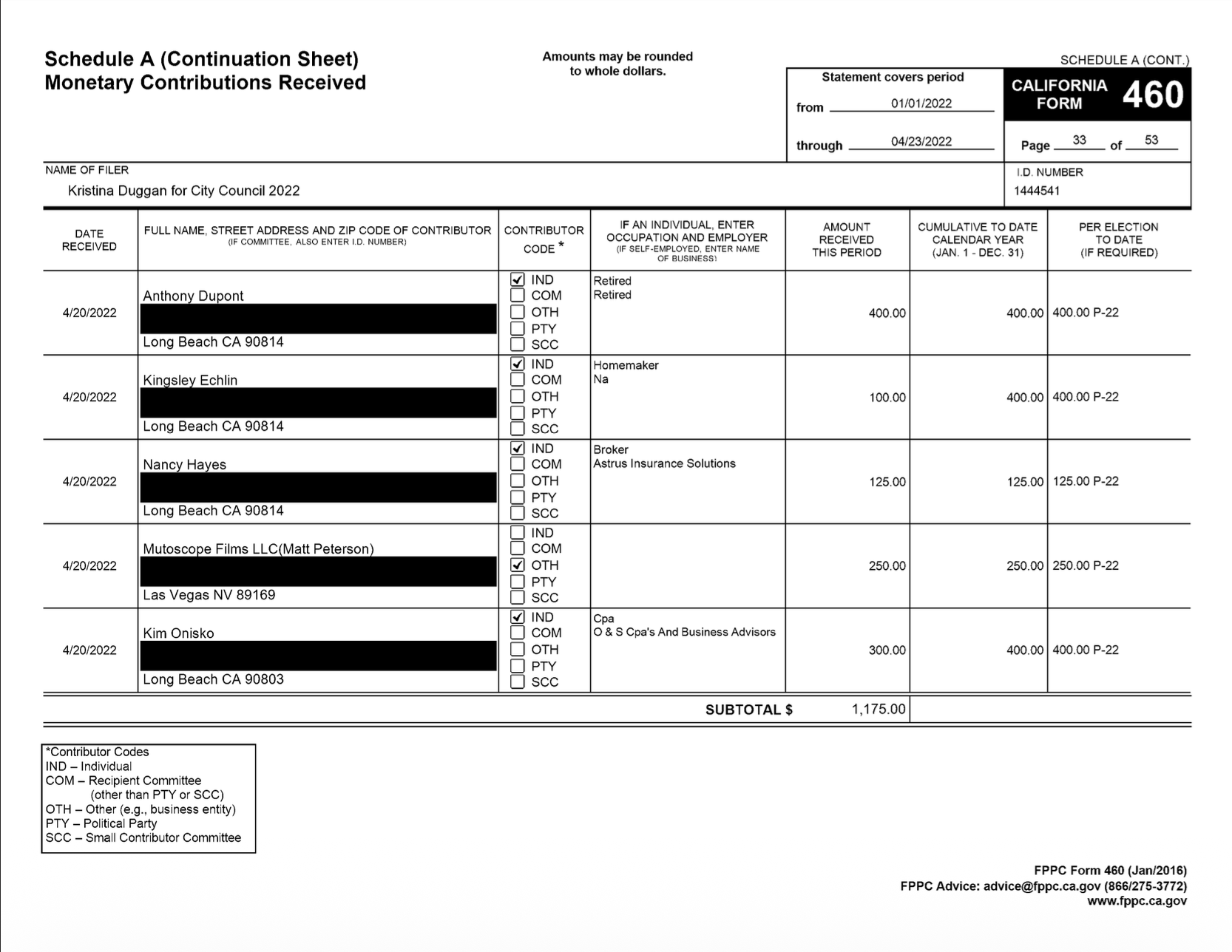 Form 460 Schedule A showing Mutoscope Films LLC Matt Peterson contribution 2022