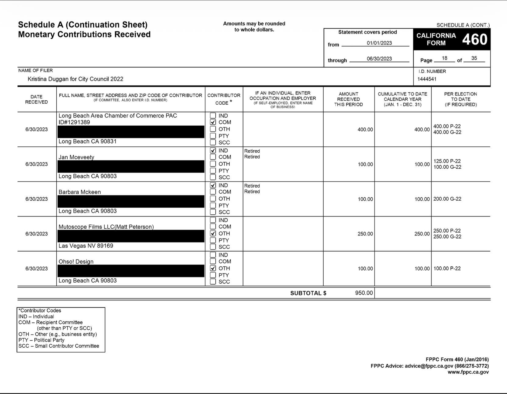 Form 460 Schedule A showing Mutoscope Films LLC Matt Peterson contribution 2023